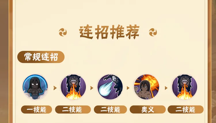 挑杯三强